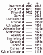 Plockton train timetable