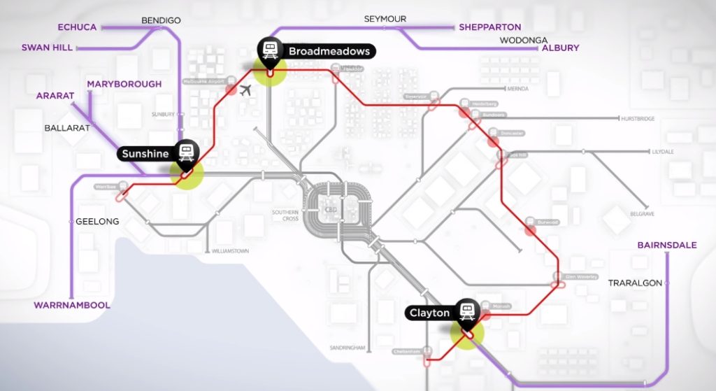 Labor orbital rail plan