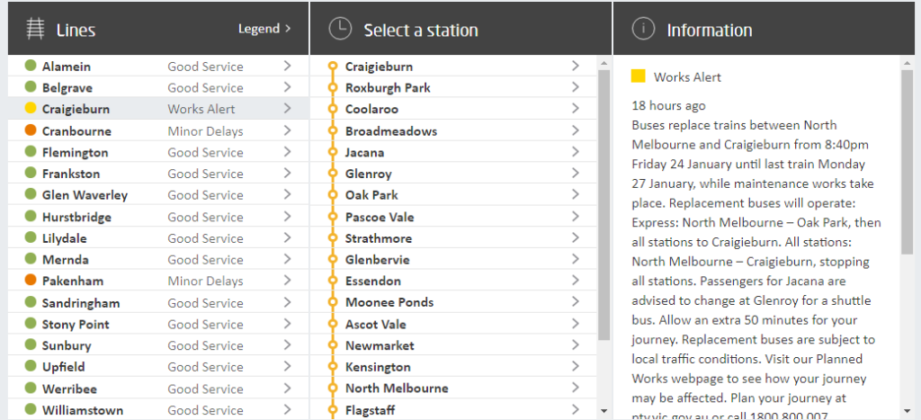 Metro disruptions: Craigieburn line