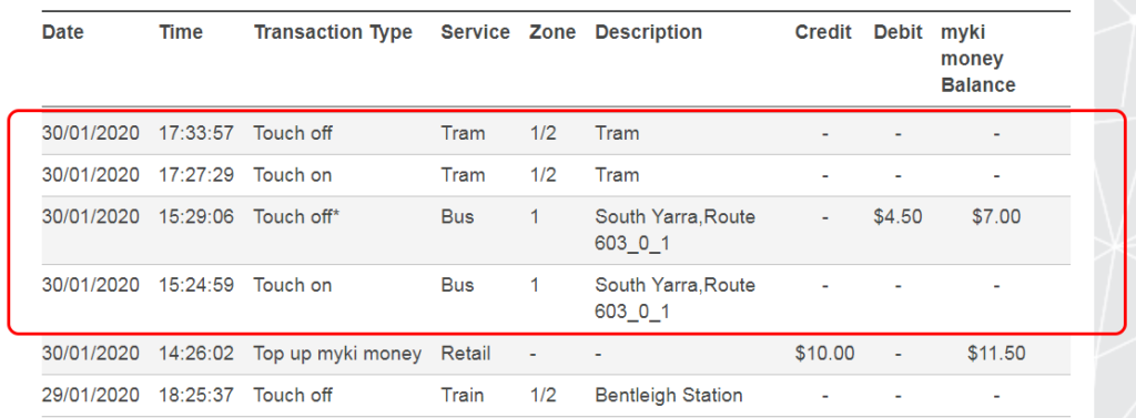 Myki transaction history