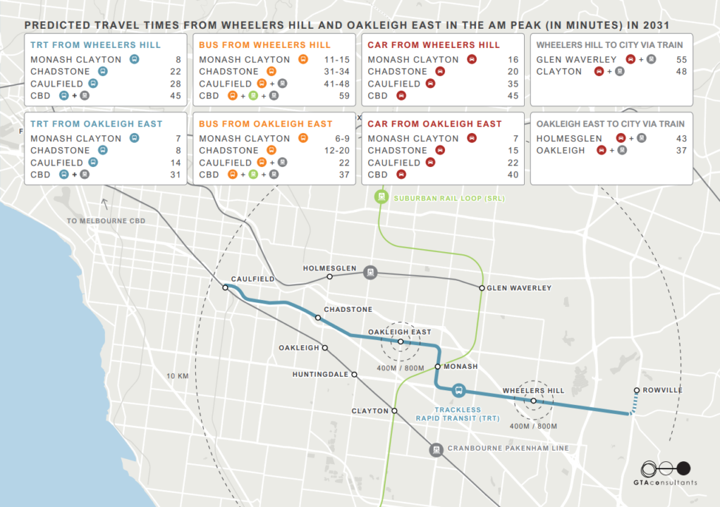 Trackless tram: Caulfield-Rowville proposal